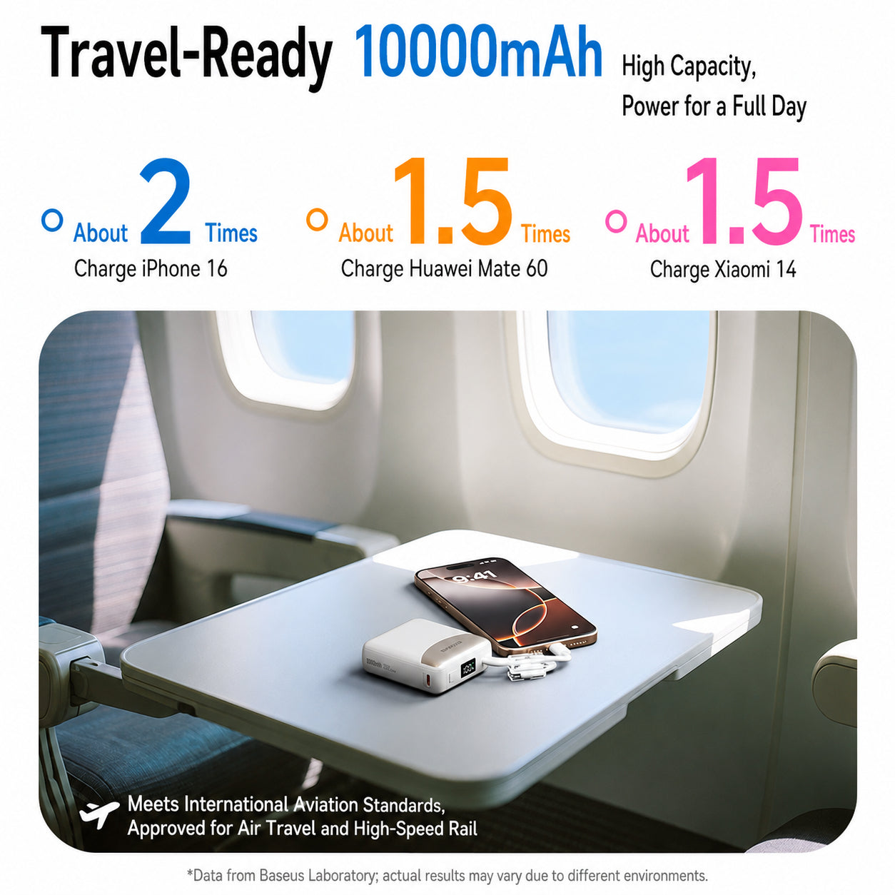 O2W Selection BASEMO DX03 22.5W Mini Powerbank With built-in Cable, 10000mAh, 170.5g