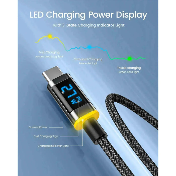 LED charging power display cable with digital display and charging indicator lights on a blue background