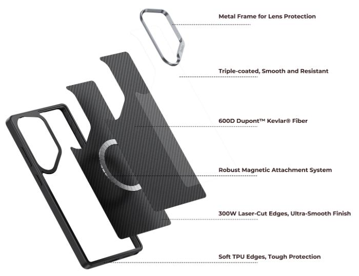 Benks ArmorPro Kevlar Case for Samsung Galaxy S25 Ultra (2025)