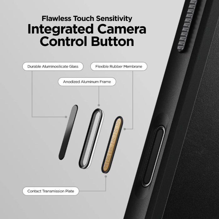 NOMAD Rugged Leather Case for iPhone 17 Pro Max 6.9" (2025) by Horween® Leather