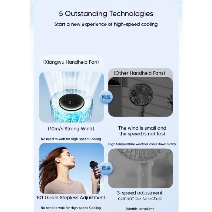 Shop and buy SOTHING Engine Pro High Speed Handheld Fan with Intelligent Digital Display Quiet Operation| Casefactorie® online with great deals and sales prices with fast and safe shipping. Casefactorie is the largest Singapore official authorised retailer for the largest collection of mobile premium accessories.