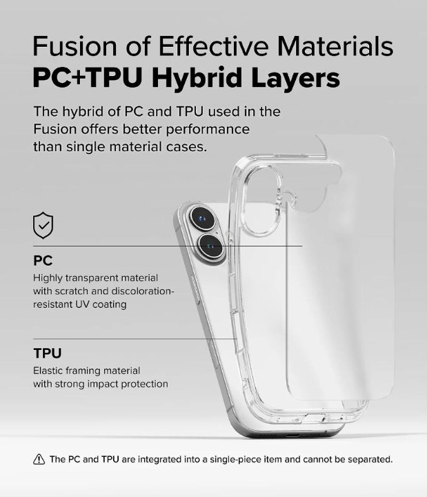 Shop and buy Ringke Fusion Case for iPhone 16 Plus 6.7" (2024) Shockproof Long-lasting Transparency Clear Matte| Casefactorie® online with great deals and sales prices with fast and safe shipping. Casefactorie is the largest Singapore official authorised retailer for the largest collection of mobile premium accessories.