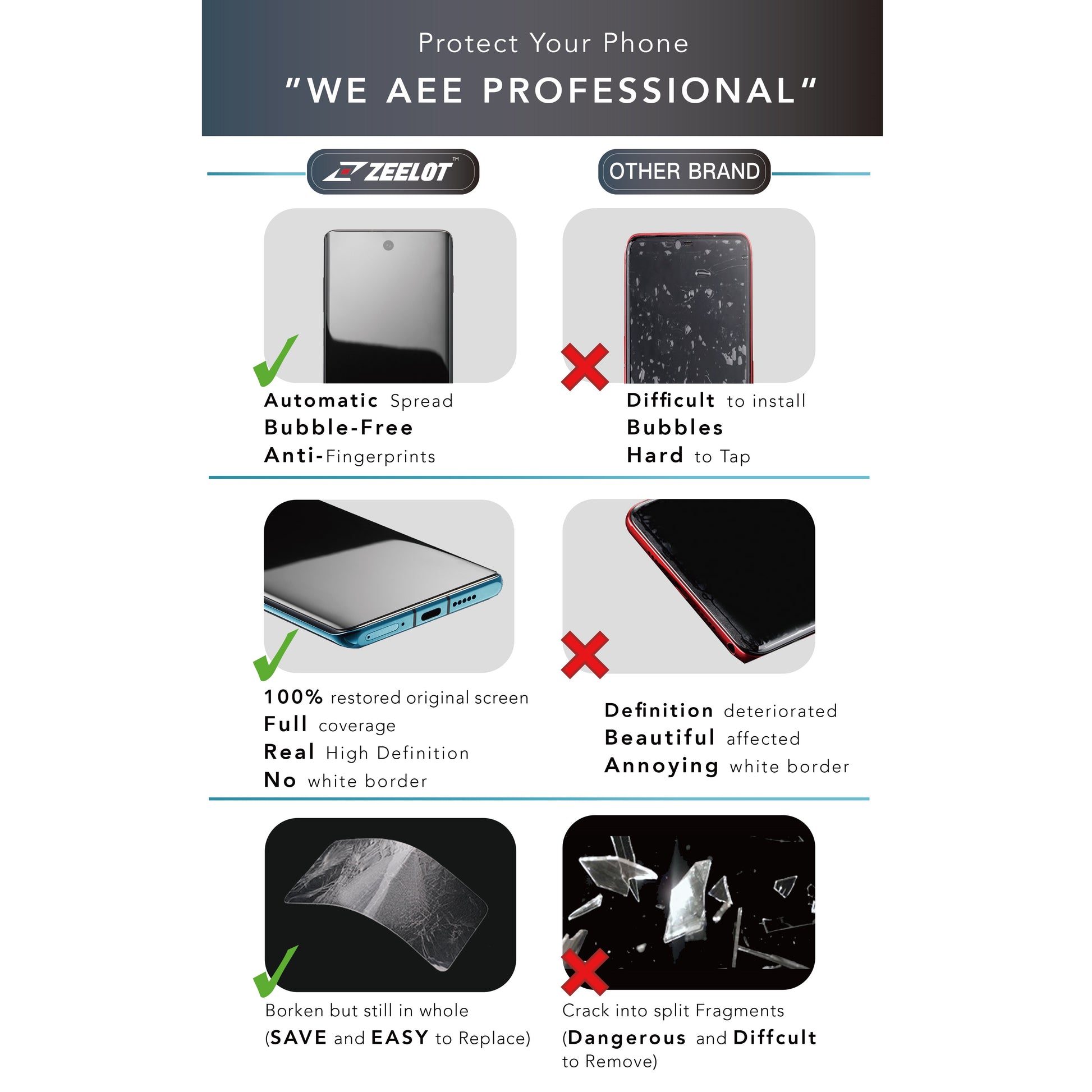 Where to buy the best-priced Samsung Note 10 Plus/10+ Tempered Glass in Singapore? Check out the Zeelot PureGlass LOCA Matte series cover here! More discount accessories only at Casefactorie!