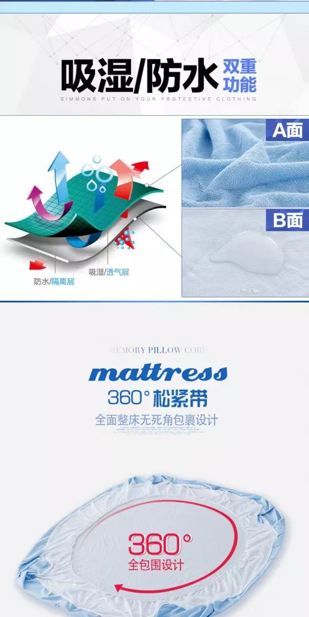 Shop and buy Waterproof Fitted Sheets Cover (King/ Queen/ Single/ Super Single) Highly durable Hypoallergenic| Casefactorie® online with great deals and sales prices with fast and safe shipping. Casefactorie is the largest Singapore official authorised retailer for the largest collection of household and home care items.