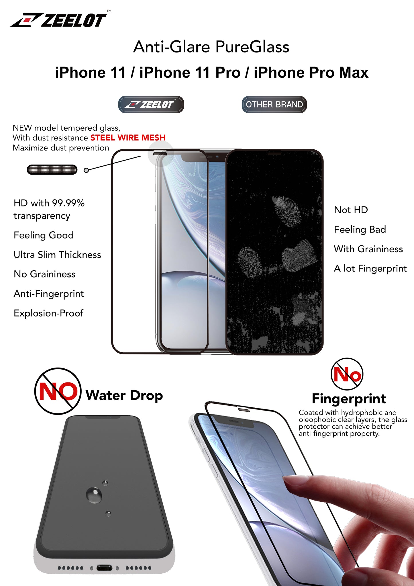 iPhone 11 Pro Anti-Glare Matte 2.5D Tempered Glass Screen Protector Zeelot PureGlass Steel Wire