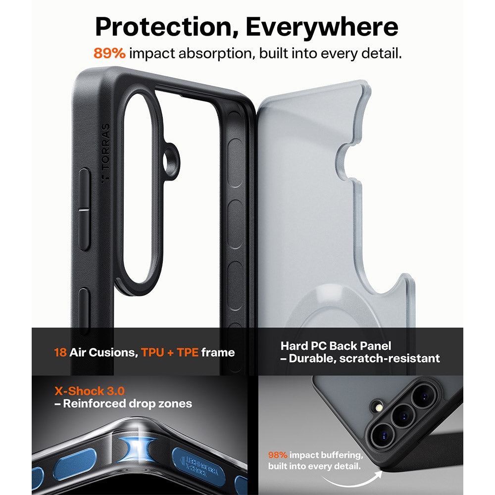 TORRAS Ostand Spin Series for Samsung Galaxy S26 & S26 Plus (2026)