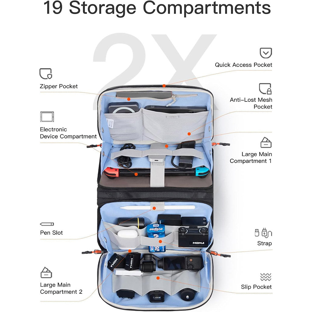 INATECK ABM34 Multifunctional Electronics Organizer, 4L