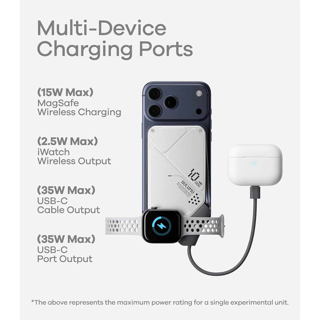 AULUMU M10 3-in-1 Wireless Power Bank