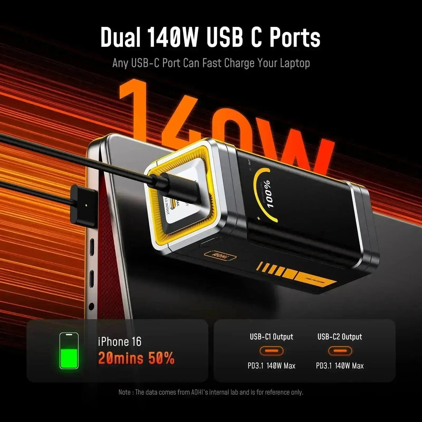 AOHI STARSHIP PRO 210W 10000mAh / 310W 20000mAh PD3.1 Power Bank Dual 140W USB-C Ports Fast Charging Portable Charger with Smart Display