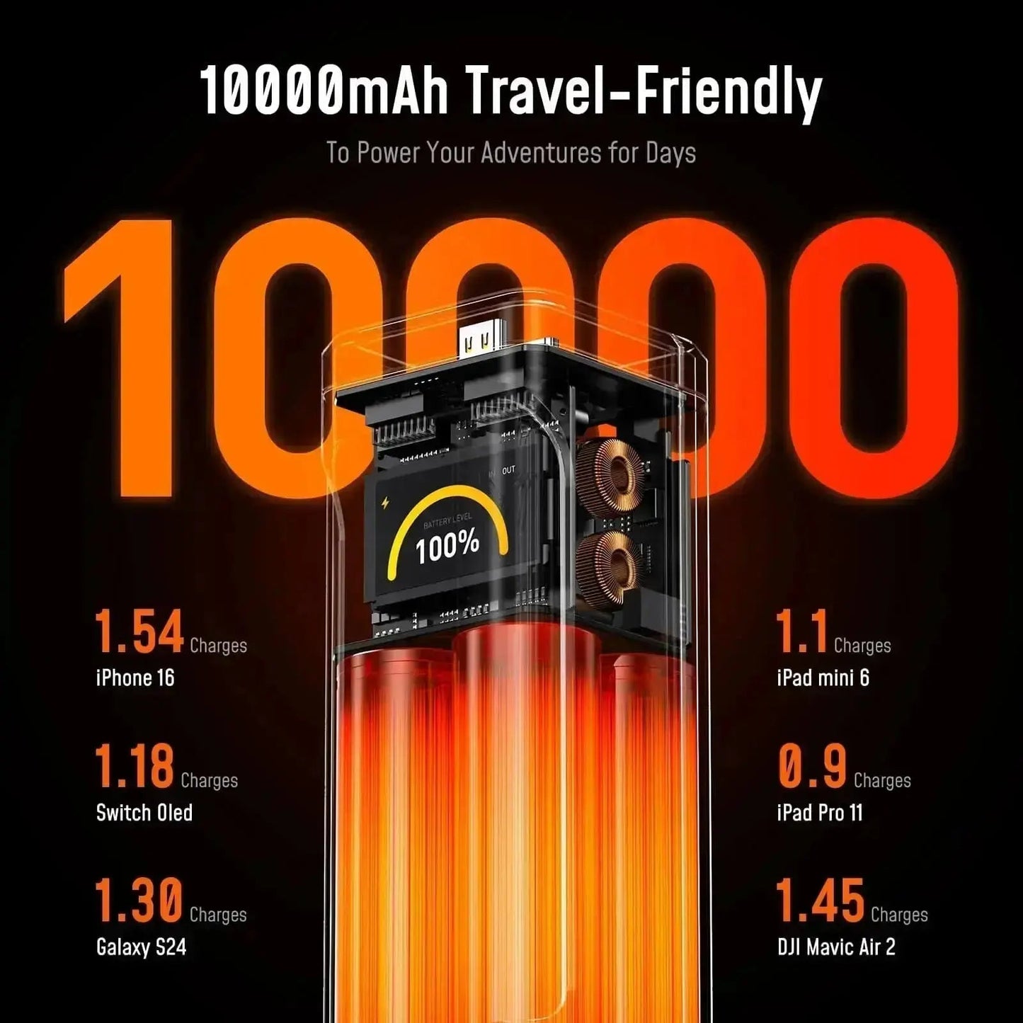 AOHI STARSHIP PRO 210W 10000mAh / 310W 20000mAh PD3.1 Power Bank Dual 140W USB-C Ports Fast Charging Portable Charger with Smart Display