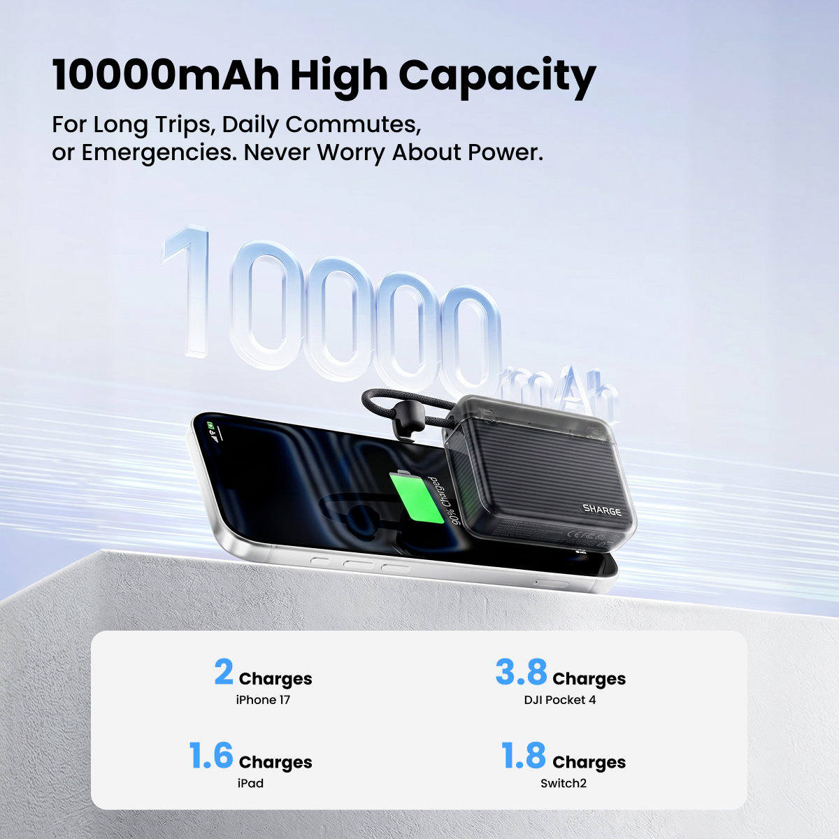 SHARGE P4 Flow Go 36W Power Bank with Build-in Type C Cable, 10000mah, 210g