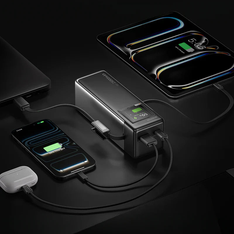 SHARGE HyperTower 170W 25,000mAh Power Bank With Built in 2 CC Cable
