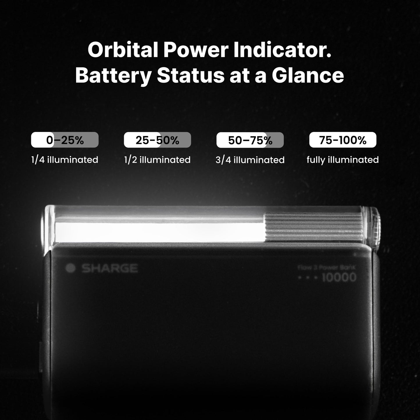 SHARGE Flow 3 45W Portable Power Bank with Built-in Cable,10000mAh