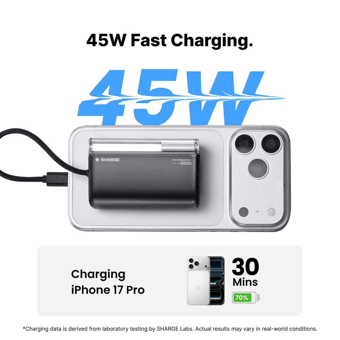 SHARGE Flow 3 45W Portable Power Bank with Built-in Cable,10000mAh