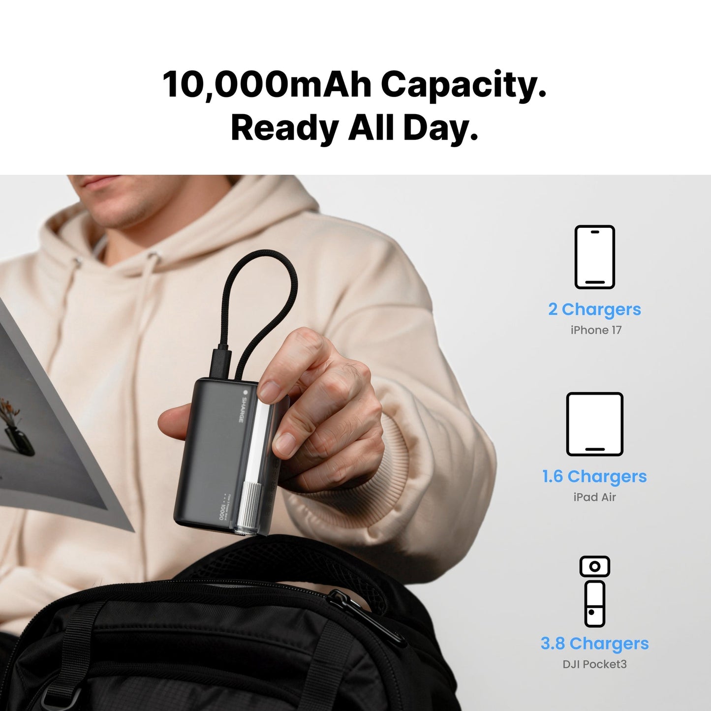 SHARGE Flow 3 45W Portable Power Bank with Built-in Cable,10000mAh