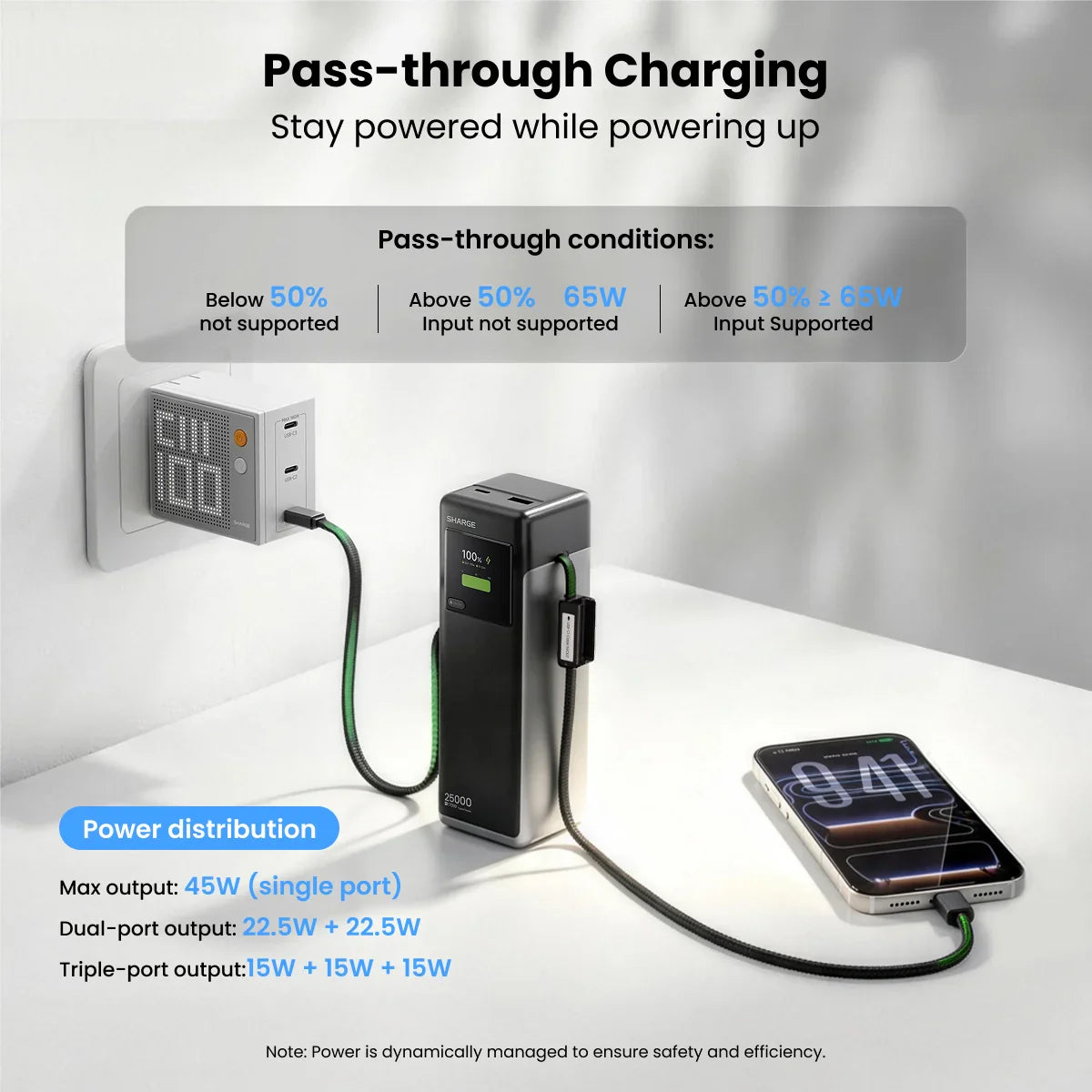 SHARGE HyperTower 170W 25,000mAh Power Bank With Built in 2 CC Cable