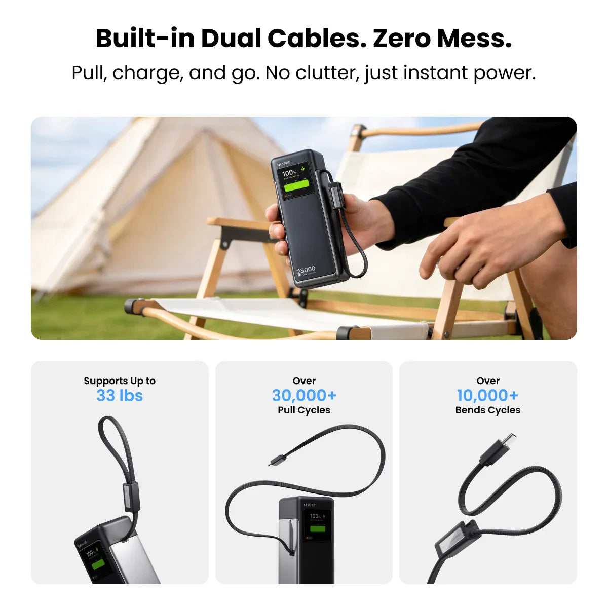 SHARGE HyperTower 170W 25,000mAh Power Bank With Built in 2 CC Cable
