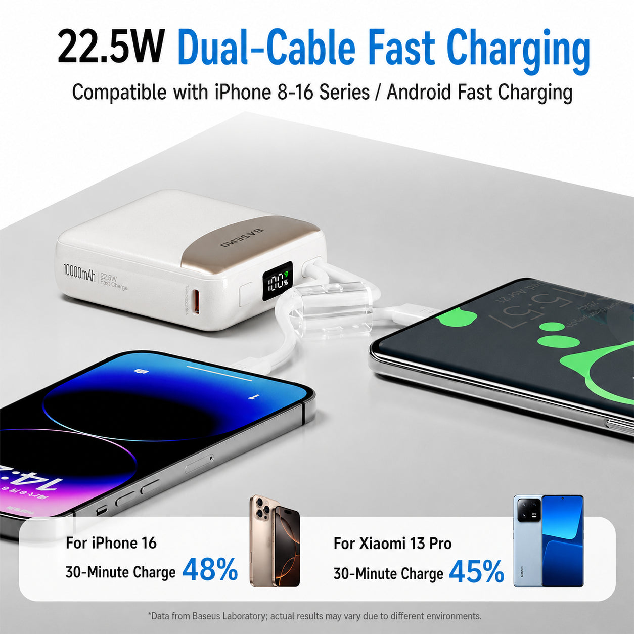 O2W Selection BASEMO DX03 22.5W Mini Powerbank With built-in Cable, 10000mAh, 170.5g