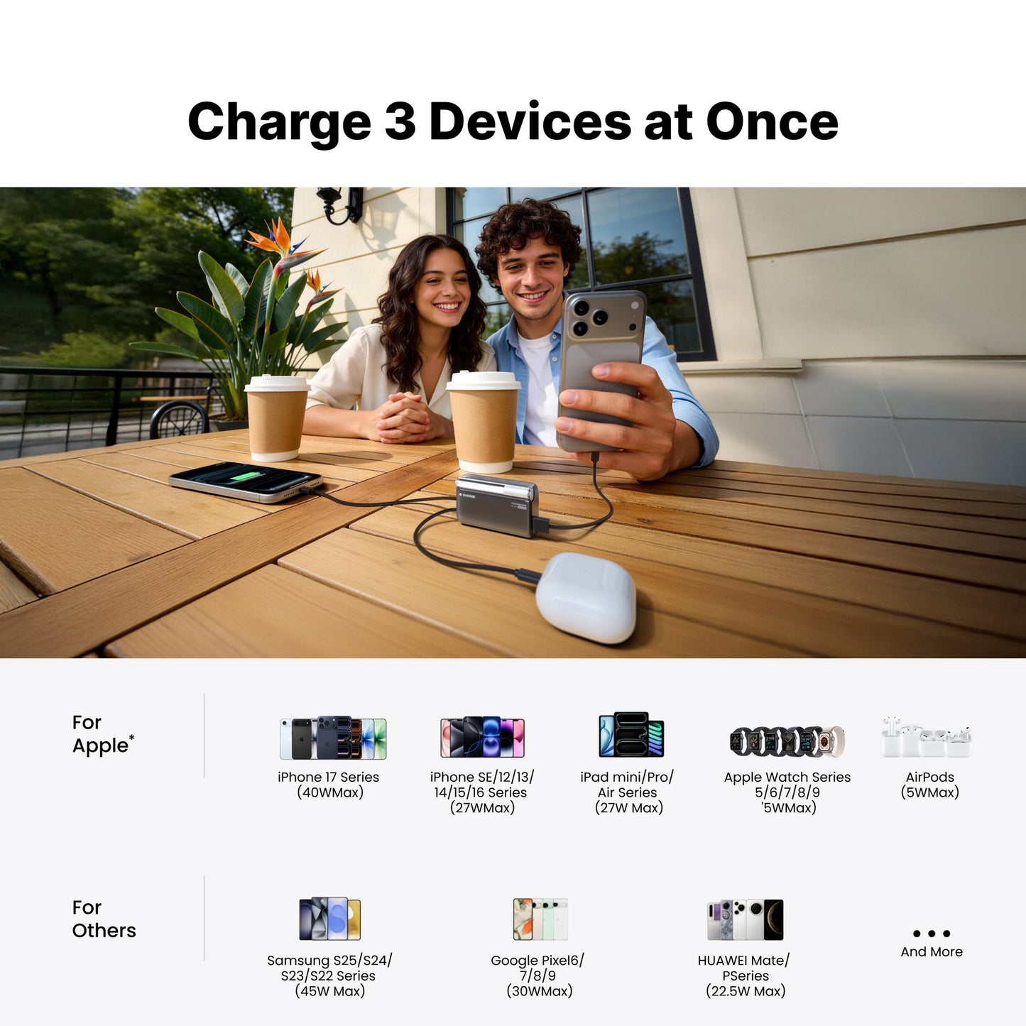 SHARGE Flow 3 45W Portable Power Bank with Built-in Cable,10000mAh