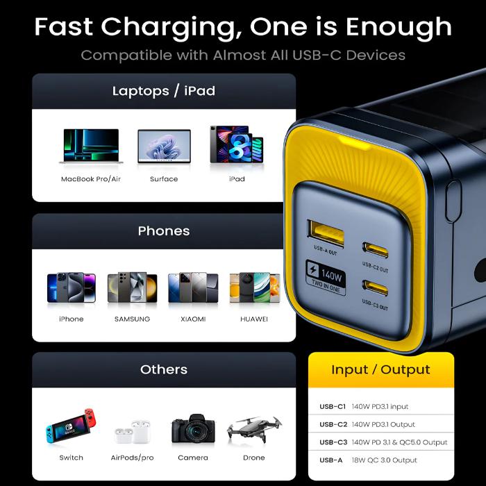 Shop and buy AOHI AOC-P010 Starship 40,000mAh Power Bank 140W Charger with 3FT C-C Cable| Casefactorie® online with great deals and sales prices with fast and safe shipping. Casefactorie is the largest Singapore official authorised retailer for the largest collection of mobile premium accessories.