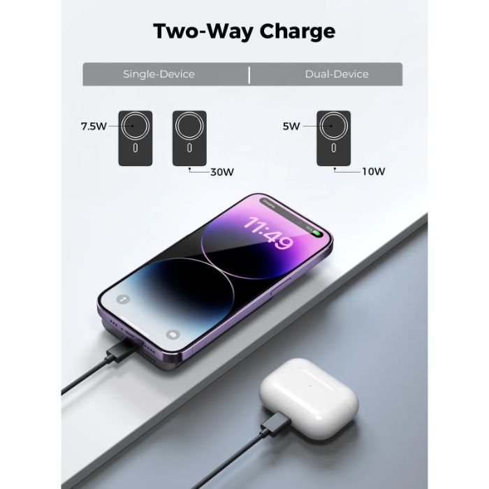 Shop and buy AUKEY PB-MS02 10000mAh 30W Magnetic PowerBank Metal Foldable Stand Single or Dual Device charging| Casefactorie® online with great deals and sales prices with fast and safe shipping. Casefactorie is the largest Singapore official authorised retailer for the largest collection of mobile premium accessories.