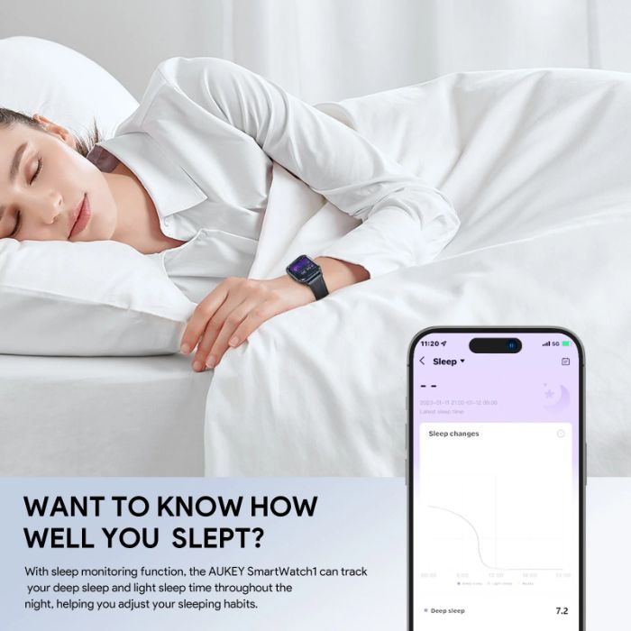 Shop and buy AUKEY SW-1S Talk Smart Watch heart rate blood oxygen sleep monitoring Long battery life workout mode| Casefactorie® online with great deals and sales prices with fast and safe shipping. Casefactorie is the largest Singapore official authorised retailer for the largest collection of mobile premium accessories.