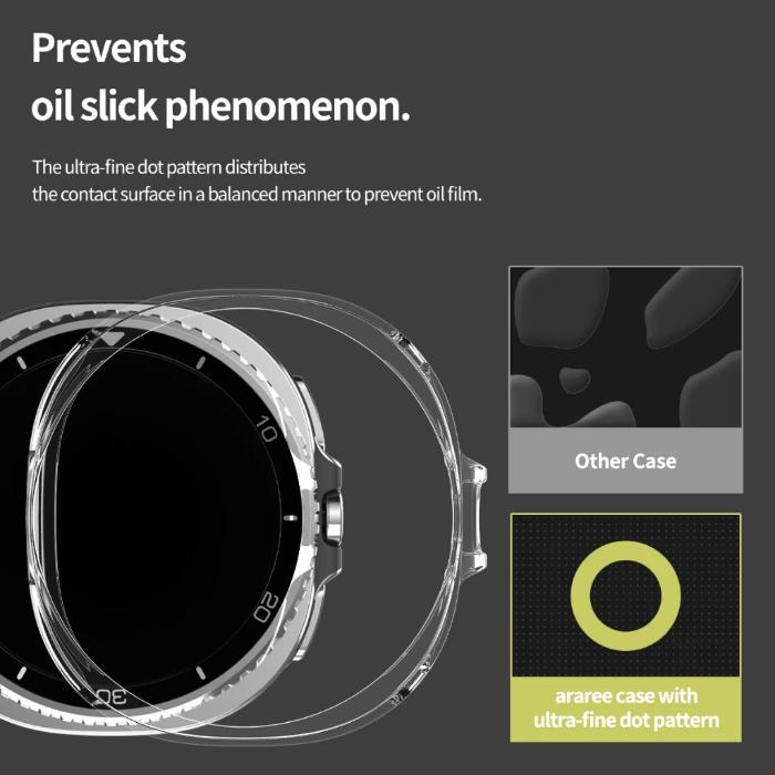 Clear Araree Nukin Protection Case for Samsung Galaxy Watch 8 (2025) with text explaining oil slick prevention technology.