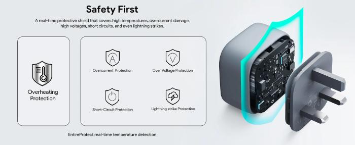 Shop and buy Aukey PA-C1 Comet 30W PD Wall Charger with GaN Technology| Casefactorie® online with great deals and sales prices with fast and safe shipping. Casefactorie is the largest Singapore official authorised retailer for the largest collection of mobile premium accessories.