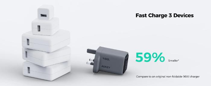 Gray Aukey PA-C5 Comet Mix 3 100W PD Wall Charger with GaN Technology with a plug and text indicating 'Fast Charge 3 Devices' and '59% Smaller'.