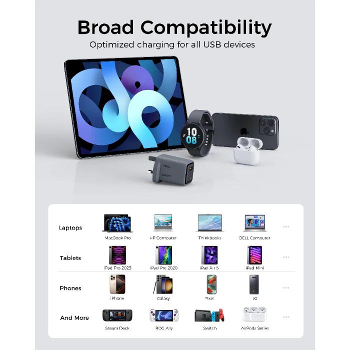 Gray Aukey PA-C5 Comet Mix 3 100W PD Wall Charger with GaN Technology with compatibility icons for various electronic devices on a light gray background