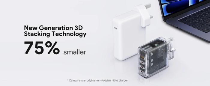 Aukey PA-C6 Comet Mix 4 140W PD Wall Charger with GaN Technology with text about new generation 3D stacking technology and size comparison to a laptop.