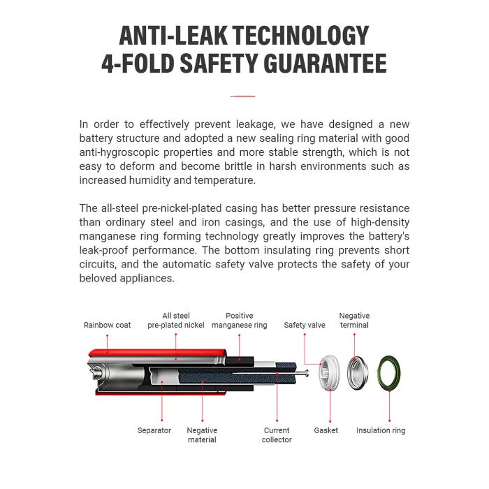 Shop and buy Cuktech B09 Alkaline Battery AAA LR03 1.5V (24pcs) Strong Power Anti-Leak Technology Rainbow Color| Casefactorie® online with great deals and sales prices with fast and safe shipping. Casefactorie is the largest Singapore official authorised retailer for the largest collection of mobile premium accessories.