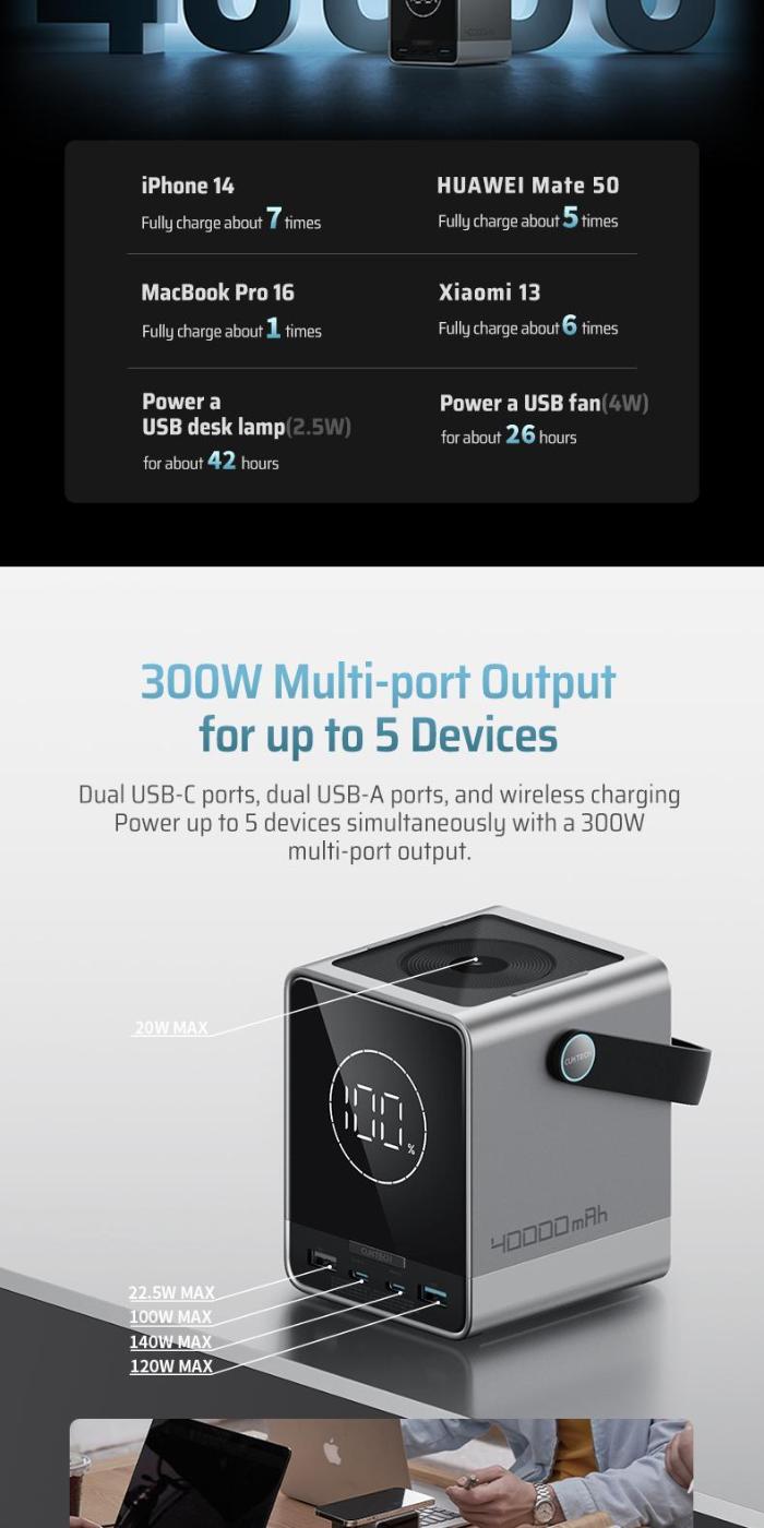 Shop and buy Cuktech 30 Power Bank 40000mAh 300W MAX Power Station (2Type-C)&(2USB-A) Multi-port Output up to 5 Devices| Casefactorie® online with great deals and sales prices with fast and safe shipping. Casefactorie is the largest Singapore official authorised retailer for the largest collection of mobile premium accessories.