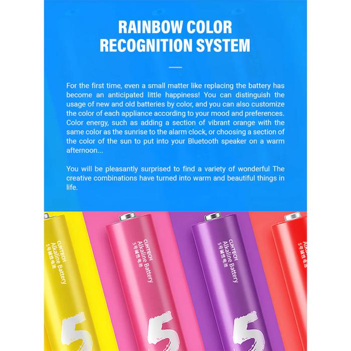 Shop and buy Cuktech B08 Alkaline Battery AA LR6 1.5V (24pcs) Strong Power Anti-Leak Technology Rainbow Color| Casefactorie® online with great deals and sales prices with fast and safe shipping. Casefactorie is the largest Singapore official authorised retailer for the largest collection of mobile premium accessories.