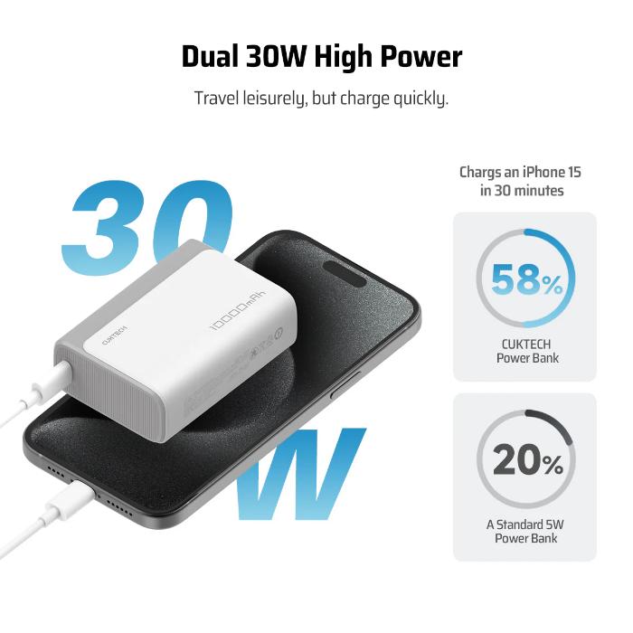 Shop and buy Cuktech PB100 30W 10000mAh Powerbank Supports low-current charging Airline-safe 2-way 30W charging power| Casefactorie® online with great deals and sales prices with fast and safe shipping. Casefactorie is the largest Singapore official authorised retailer for the largest collection of mobile premium accessories.