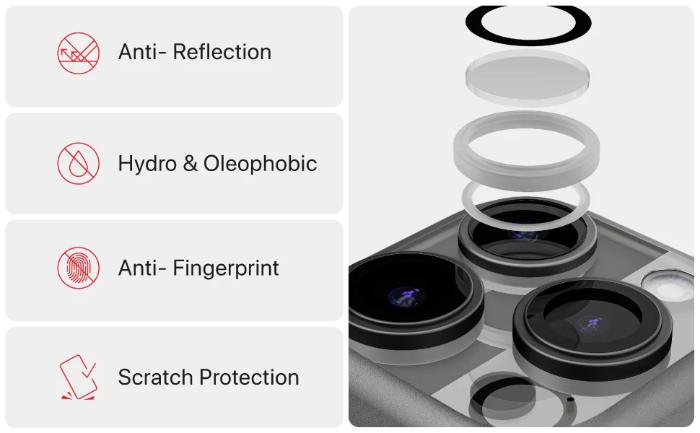 Ghostek Lens Protector for iPhone 16 Pro 6.3" / 16 Pro Max 6.9" (2024)