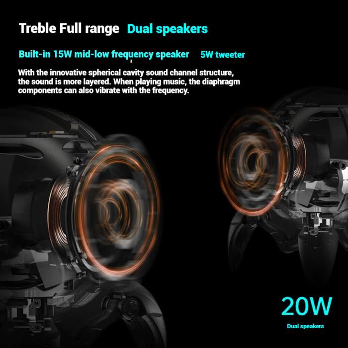 GravaStar G1 Pro Mars Pro Wireless Bluetooth 5.0 Speaker Speaker system with dual speakers and technical specifications on a dark background
