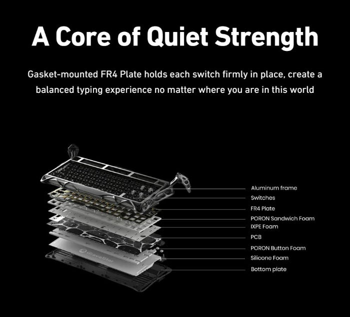 GravaStar Mercury K1 Pro 75% Wireless Mechanical Gaming Keyboard Special Edition