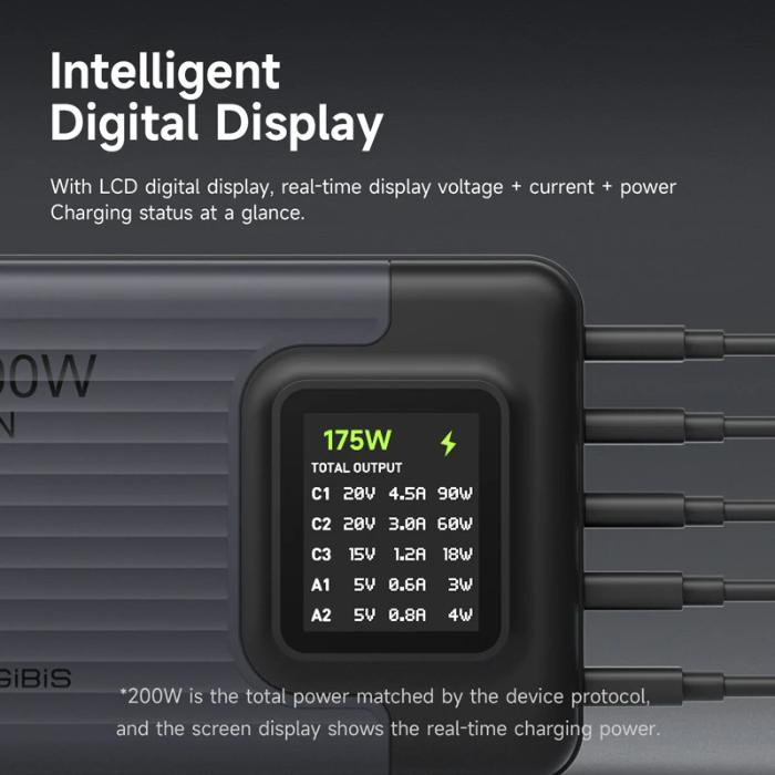 Shop and buy HAGIBIS PD-085PT 5 Ports 200W GaN Quick Charger 5-in-1 Charging Station with LCD Display Multiple Protection| Casefactorie® online with great deals and sales prices with fast and safe shipping. Casefactorie is the largest Singapore official authorised retailer for the largest collection of mobile premium accessories.