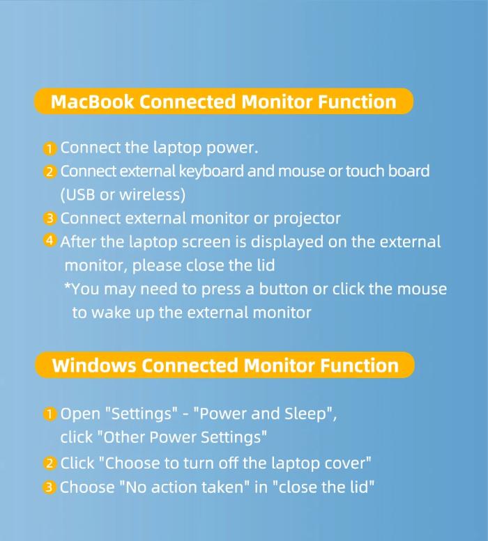 Instructions for connecting a MacBook or Windows laptop to an external monitor on a blue background.