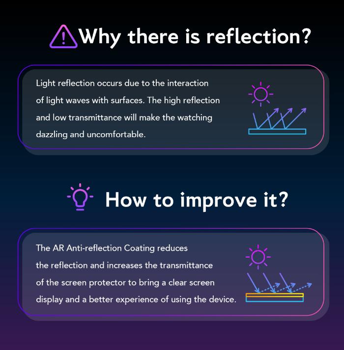 Shop and buy HODA Full Coverage Tempered Glass Screen Protector iPhone 15/16 (2023/2024)| Casefactorie® online with great deals and sales prices with fast and safe shipping. Casefactorie is the largest Singapore official authorised retailer for the largest collection of mobile premium accessories.