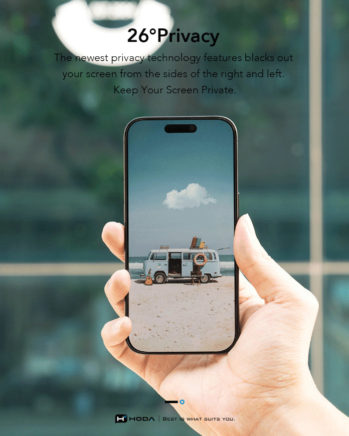 Hoda Matte Anti-Peeper (Privacy) with Anti-Reflection Tempered Glass for iPhone 17 Pro (2025)