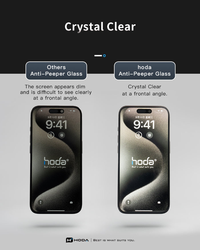 Hoda Matte Anti-Peeper (Privacy) with Anti-Reflection Tempered Glass for iPhone 17 Pro (2025)