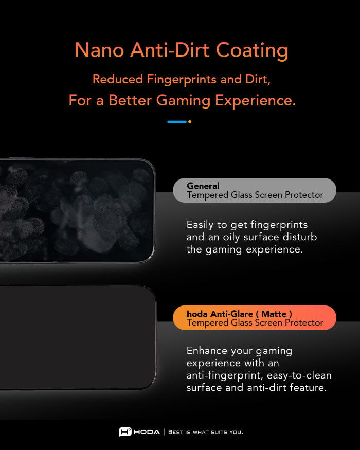 Hoda Matte Anti-Peeper (Privacy) with Anti-Reflection Tempered Glass for iPhone 17 Pro (2025)