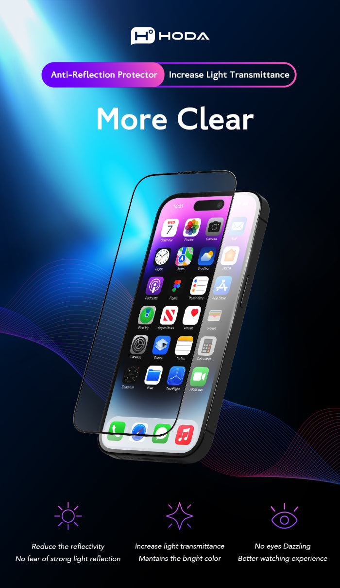 Hoda Matte Anti-Peeper (Privacy) with Anti-Reflection Tempered Glass for iPhone 17 Pro (2025)