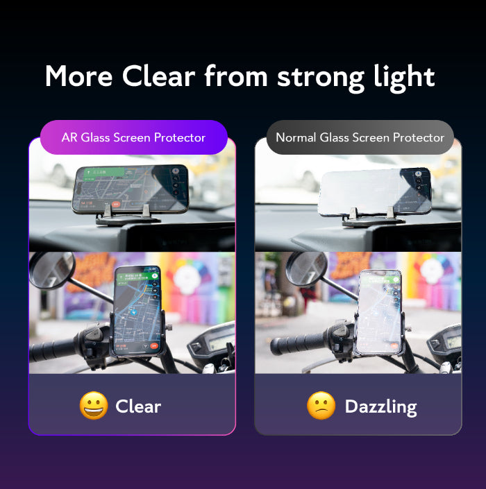 Hoda Matte Anti-Peeper (Privacy) with Anti-Reflection Tempered Glass for iPhone 17 Pro (2025)