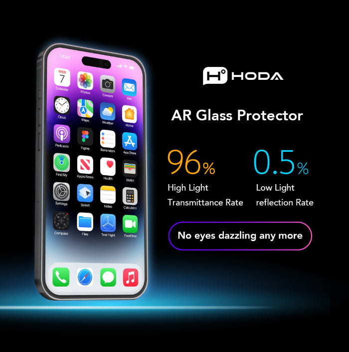 Hoda Matte Anti-Peeper (Privacy) with Anti-Reflection Tempered Glass for iPhone 17 Pro (2025)
