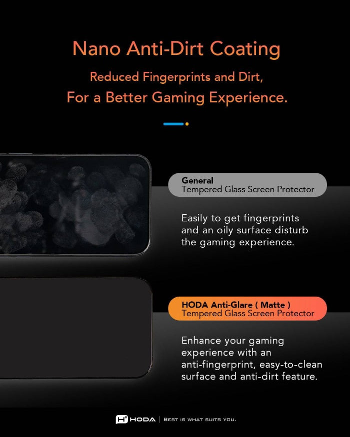 Hoda Full Coverage Tempered Glass Screen Protector for Samsung Galaxy S26 Ultra (2026)