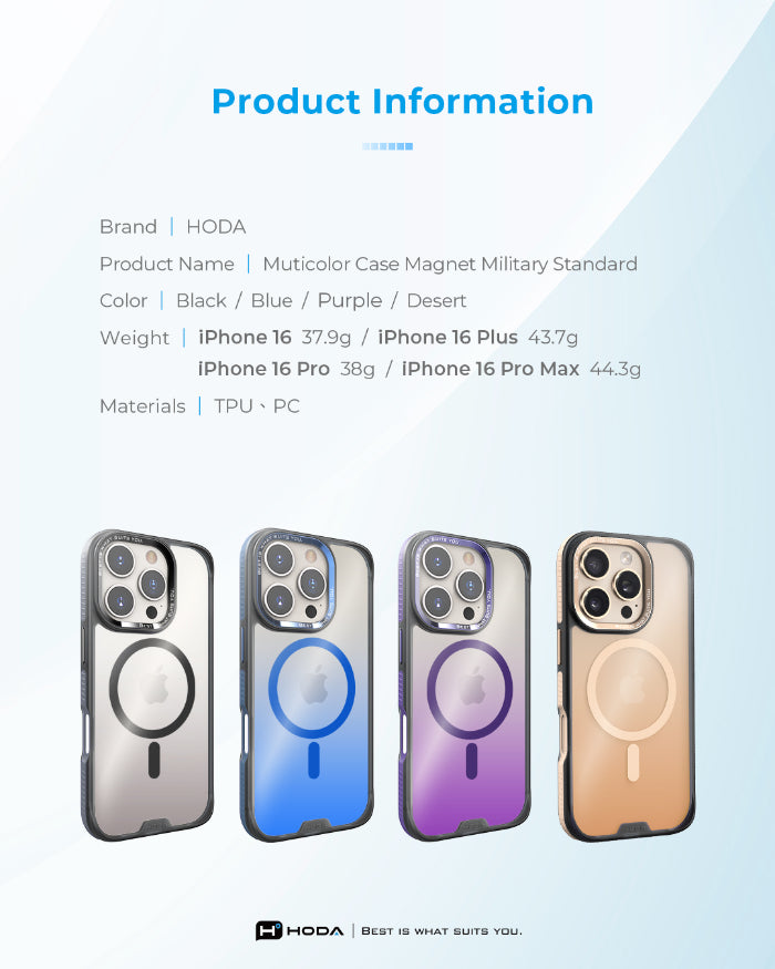 Hoda MultiColor Magnetic Case for iPhone 17 Pro Max (2025)