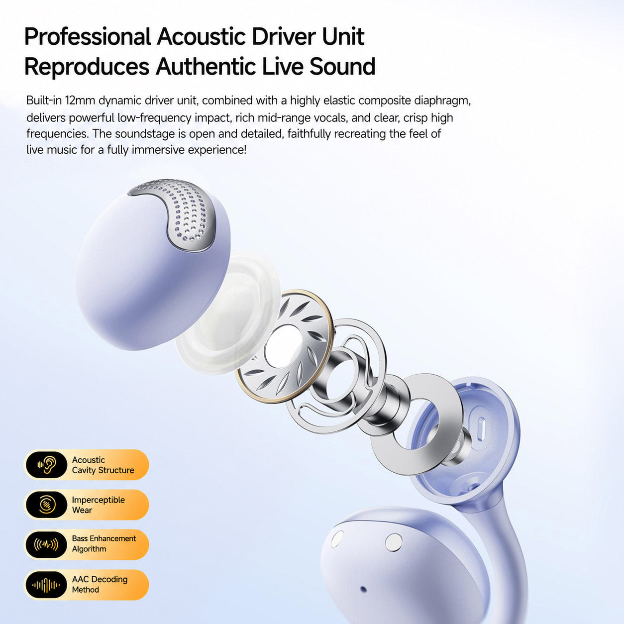 WOPOW OWS28 BT6.0 AI Open‑Ear Clip‑on True Wireless Stereo Earphones